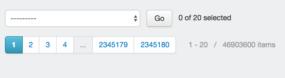 Pagination in Django Admin